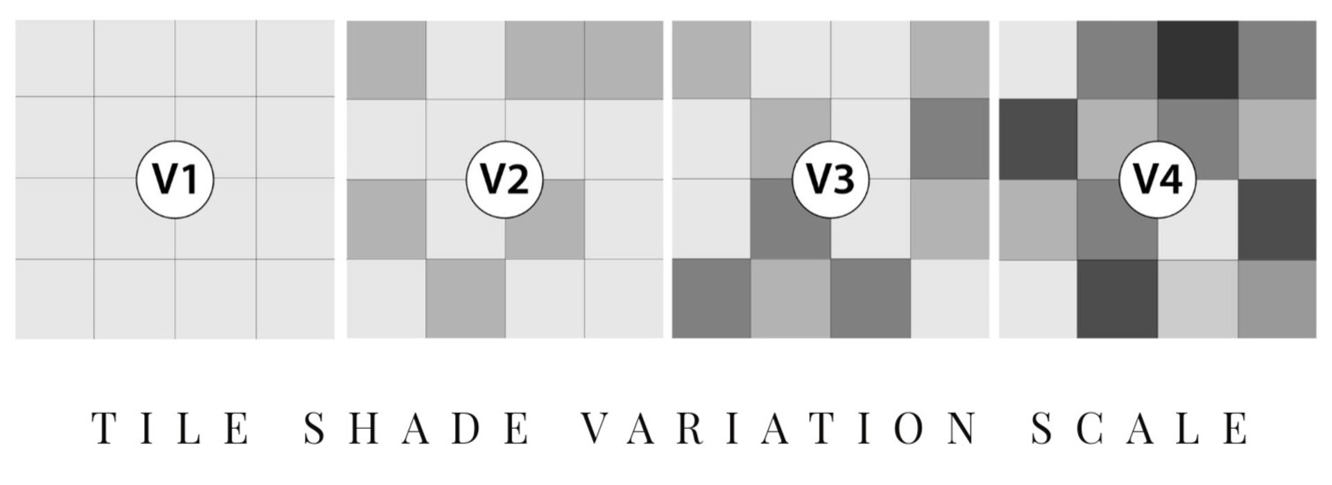 Tile Shade Variation Scale Tile Choices